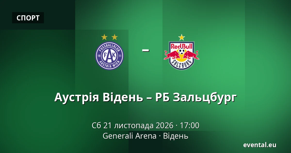Аустрія Відень – РБ Зальцбург — Generali Arena, Відень