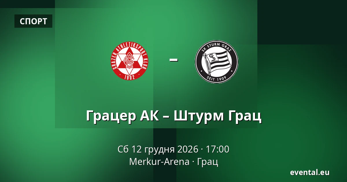 Грацер АК – Штурм Грац — Merkur-Arena, Грац